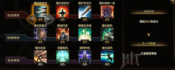 hit我守护的一切埃尼卡怎么样 埃尼卡技能属性详解