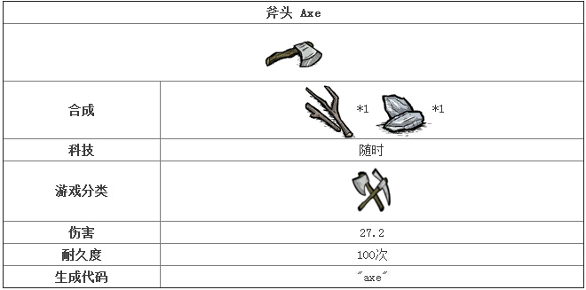 饥荒手机版斧头怎么获取 饥荒手游斧头合成攻略
