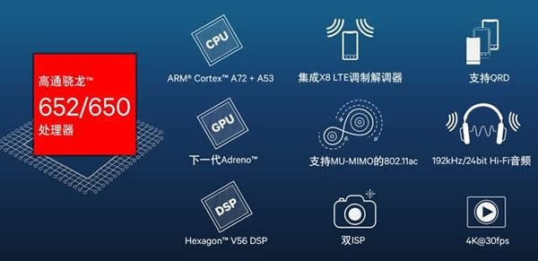 vivo X7 Plus手机怎么样 vivo X7 Plus首发评测 vivo X7 Plus手机怎么样 vivo X7 Plus首发评测