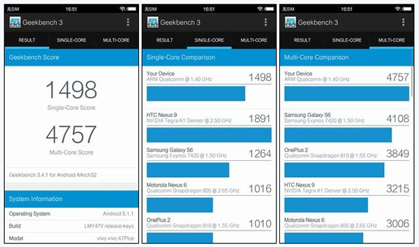 vivo X7 Plus手机怎么样 vivo X7 Plus首发评测 vivo X7 Plus手机怎么样 vivo X7 Plus首发评测